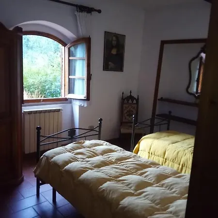 Guest house Chiesavecchia Greve in Chianti